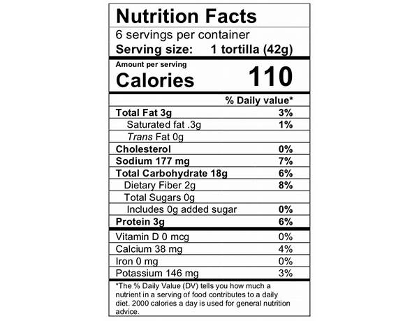 Tortilla nutrition facts