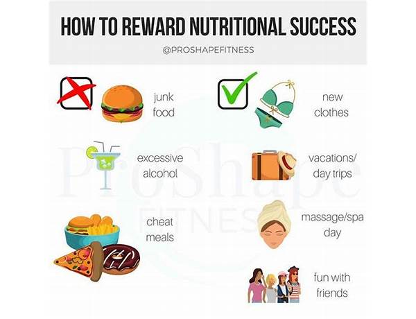 Training rewards nutrition facts