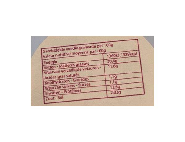 Trapist nutrition facts