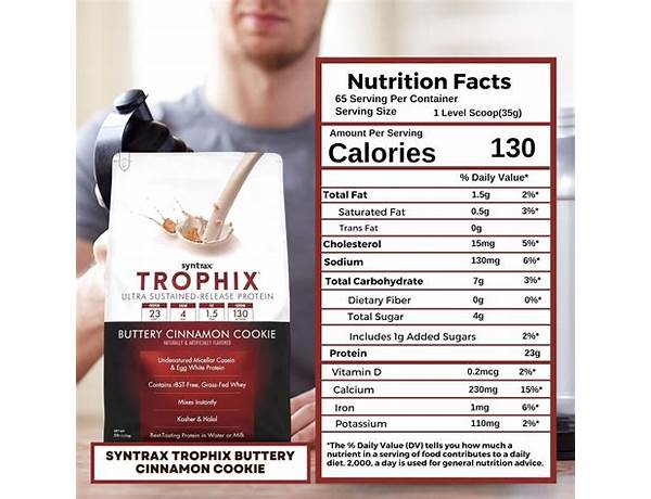 Trophix ultra sustained-release protein food facts