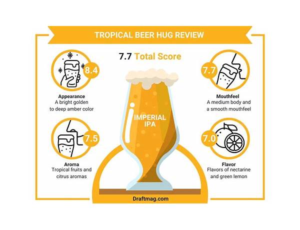 Tropical beer flavour 0.0% food facts