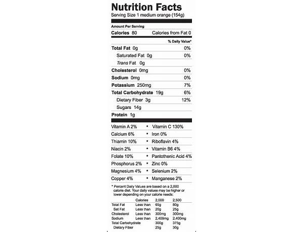 Tropical citrus nutrition facts