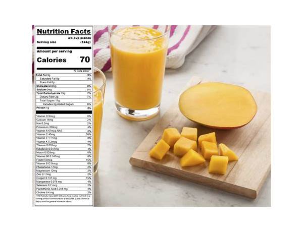 Tropical mango food facts