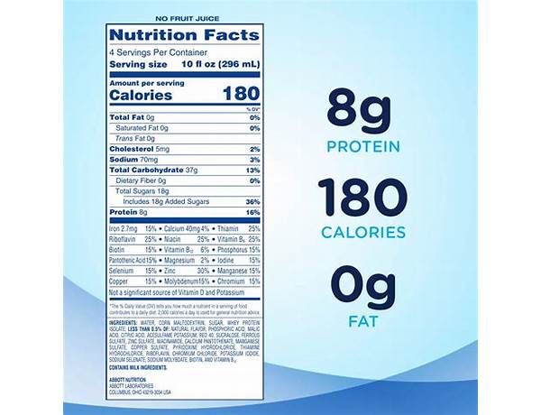 True clear nutrition facts