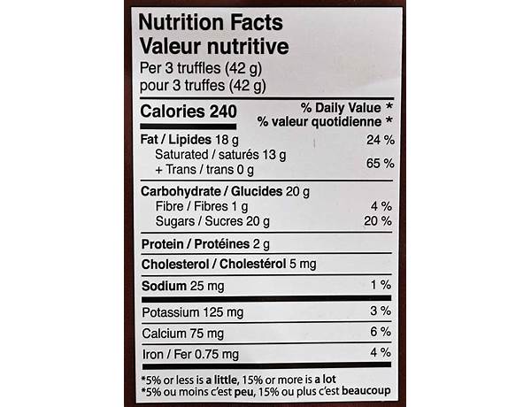 Truffle glaze nutrition facts