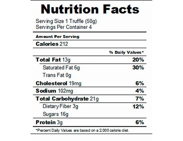 Truffles nutrition facts