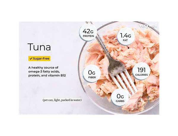 Tuna food facts