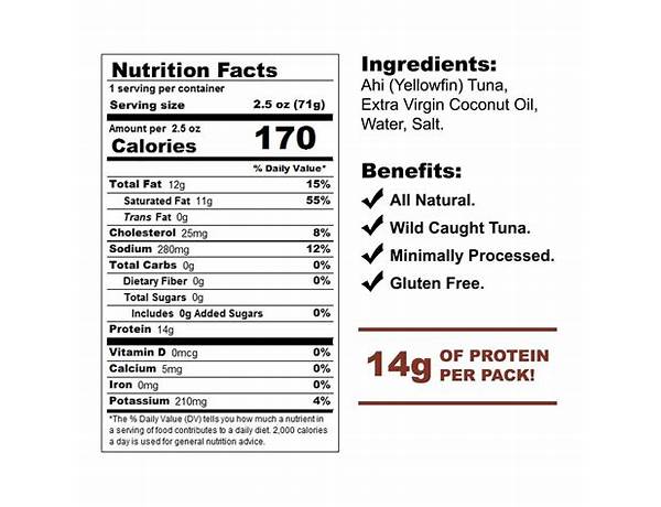 Tuna in water food facts