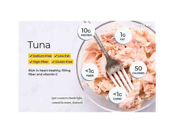 Tuna on 12-grain food facts