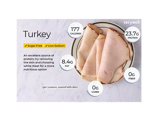 Turkey food facts