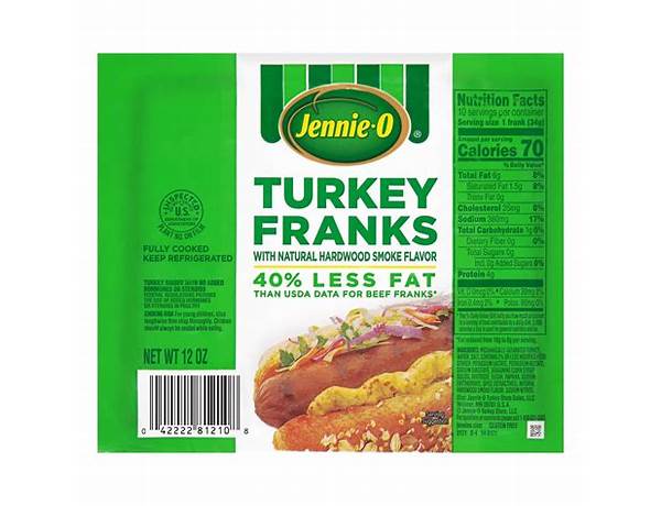 Turkey franks food facts