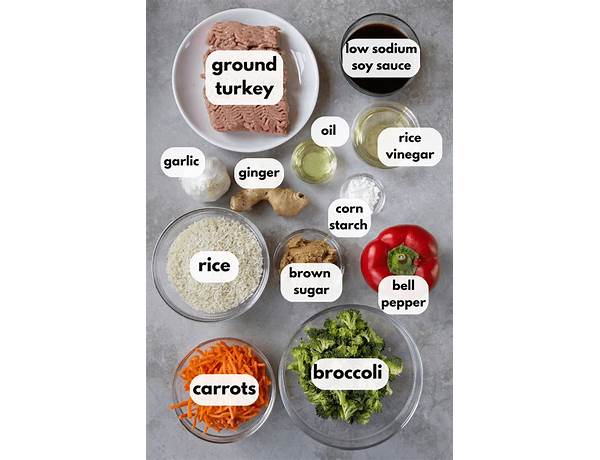 Turkey teriyaki ingredients