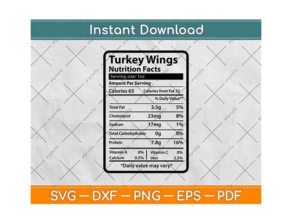 Turkey wings food facts