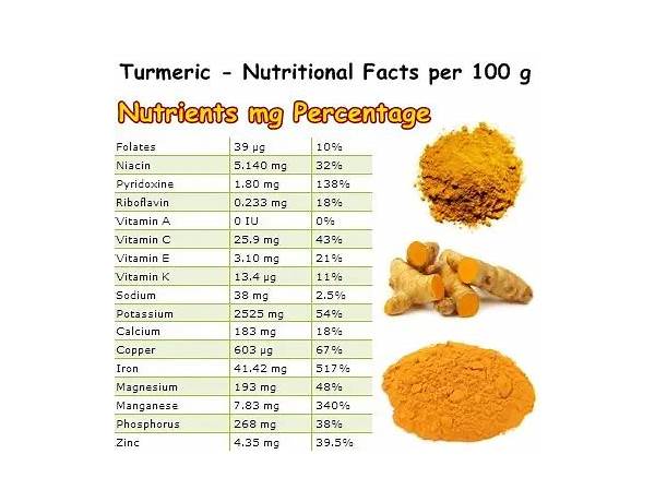 Turmeric ground nutrition facts