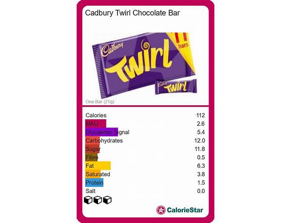 Twirl chocolate bar food facts