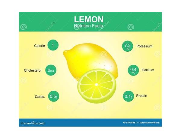 Uj limon nutrition facts