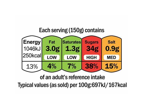 Uj zajqeci nutrition facts