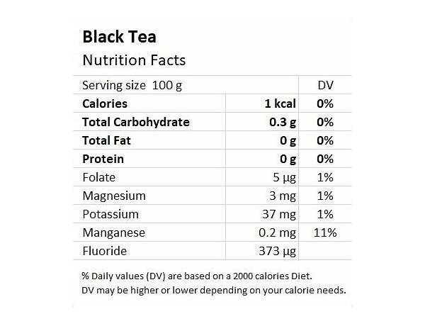 Unsweetened black tea food facts