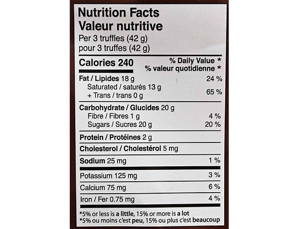 Utah dark chocolate truffle nutrition facts