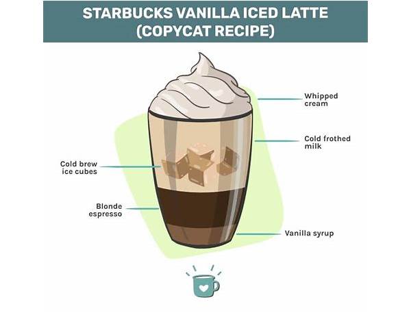 Vanilla iced latte with foam ingredients