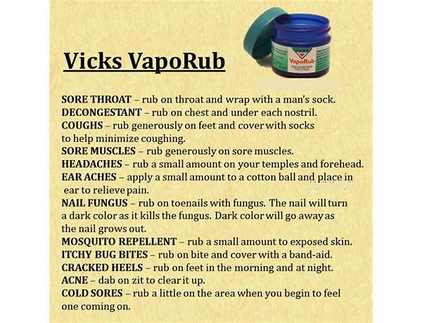 Vapor chest rub nutrition facts