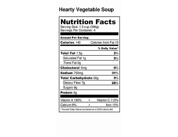 Veg soup nutrition facts