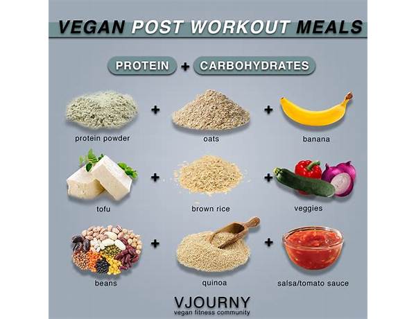 Vegan post workout natural - food facts