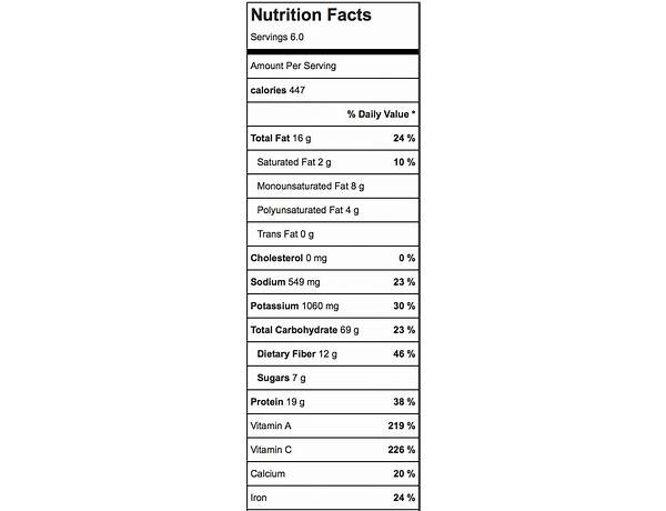 Veganer salat - nutrition facts