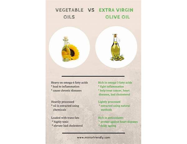 Vegetable oil with extra virgin olive oil food facts