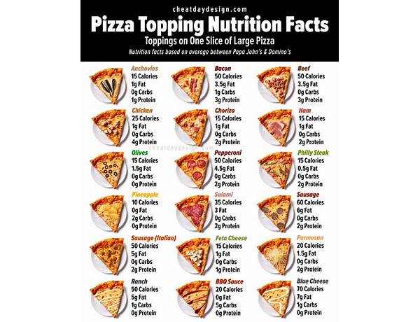 Veggie pizza, veggie nutrition facts