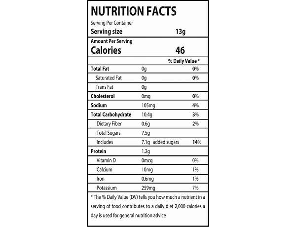 Vietnamese coffee nutrition facts