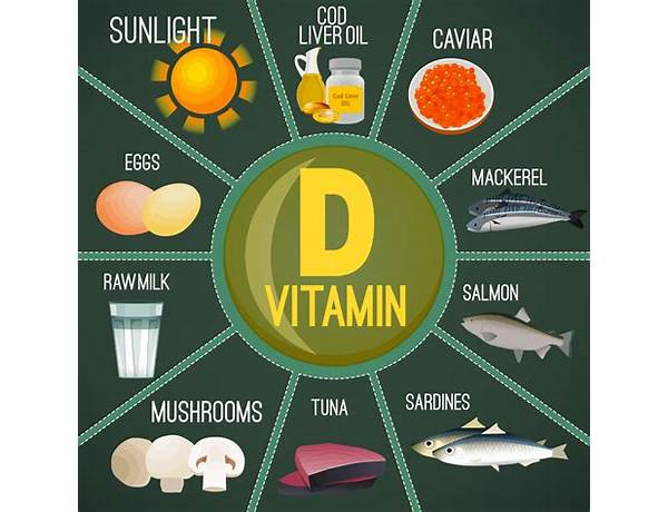 Viramin d3 food facts