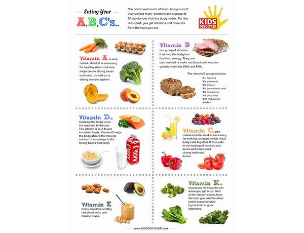 Vitamens food facts