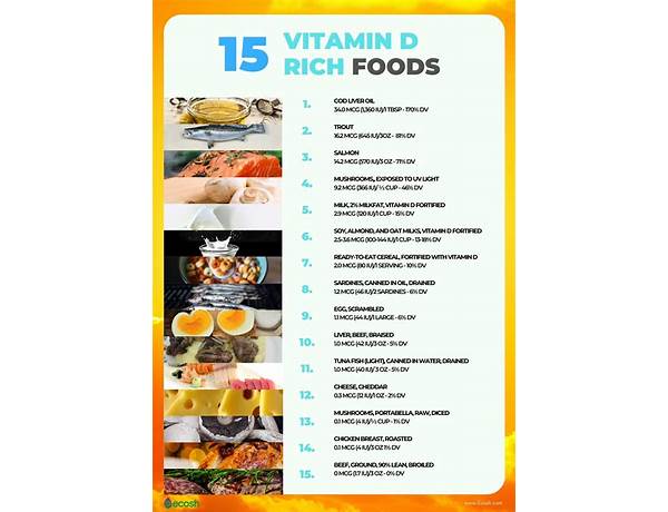 Vitamin d-3 food facts