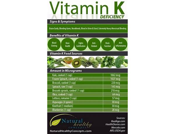 Vitamin k food facts