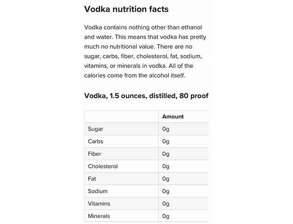 Vodka 49% nutrition facts