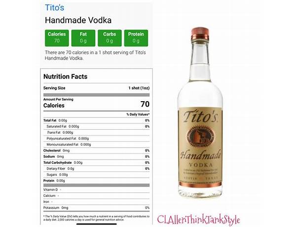 Vodka food facts