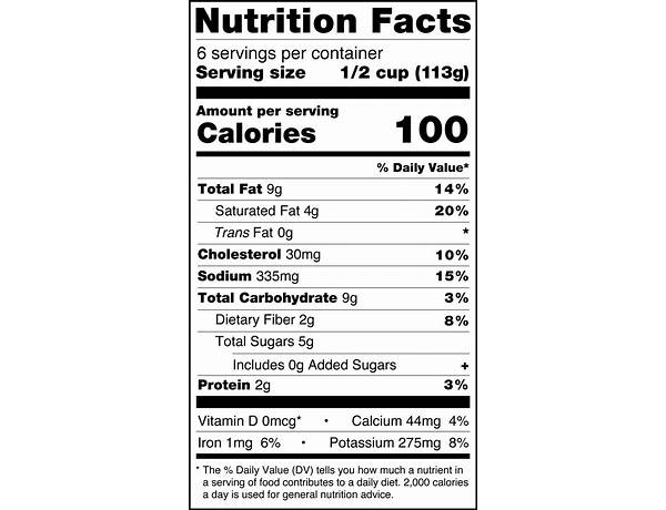 Vodka nutrition facts