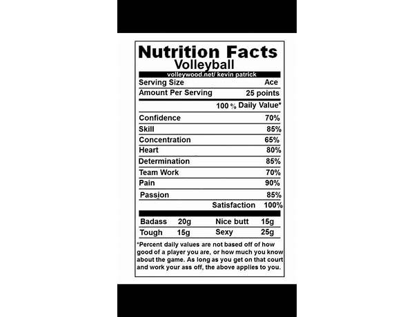 Volleyball food facts