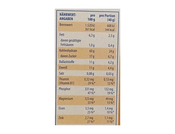 Waldbeer-birschermuesli nutrition facts