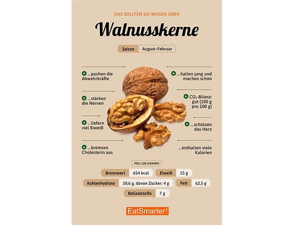 Walnusskerne food facts
