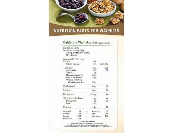 Walnuts (raw, chopped) nutrition facts