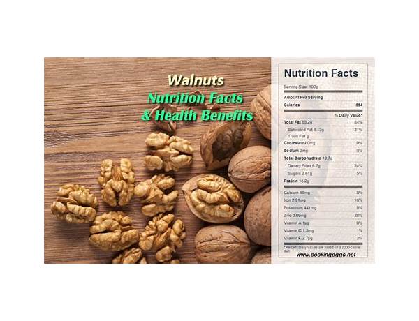 Walnuts nutrition facts