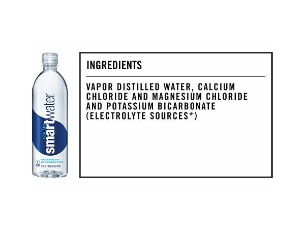 Water ingredients