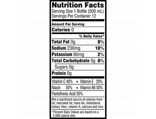 Water packets food facts