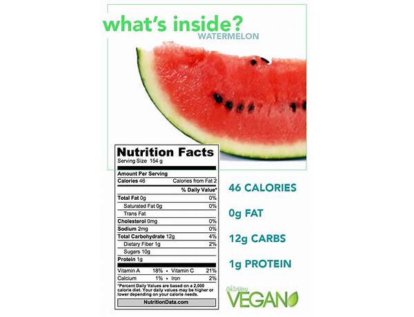 Watermelon chunks seedless small nutrition facts