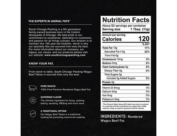 Waygu vegan beef nutrition facts