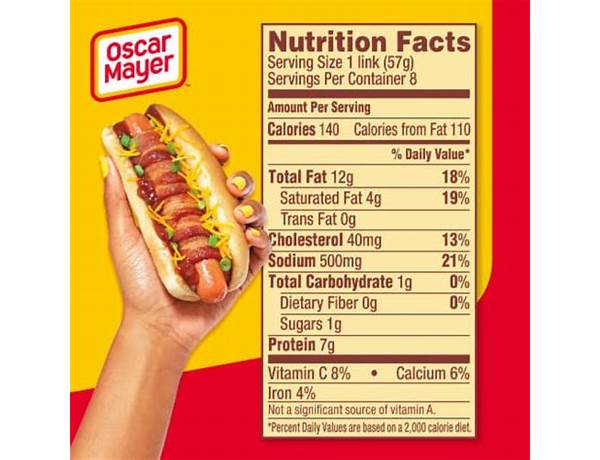 Weiners food facts