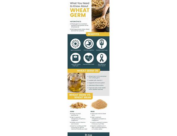 Wheat germ food facts