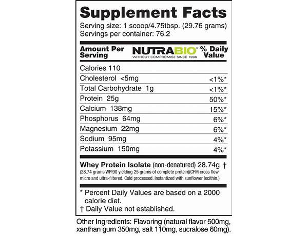 Whey isolate protein ingredients